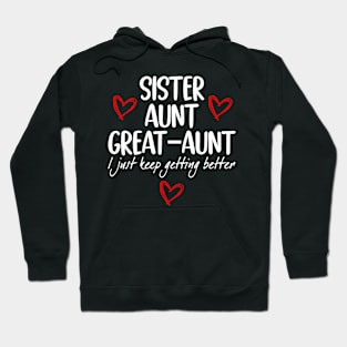 Mother's Day  from Grandkids Sister Aunt Great Aunt Hoodie